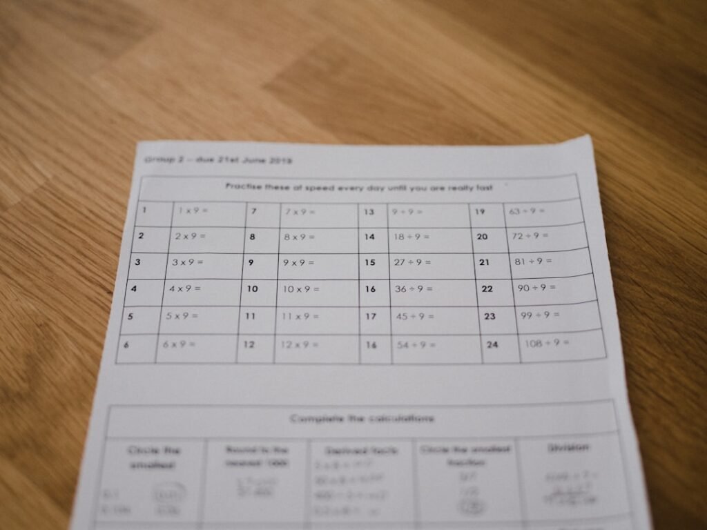 Learning progress tracking worksheet with organized grid format for monitoring educational milestones